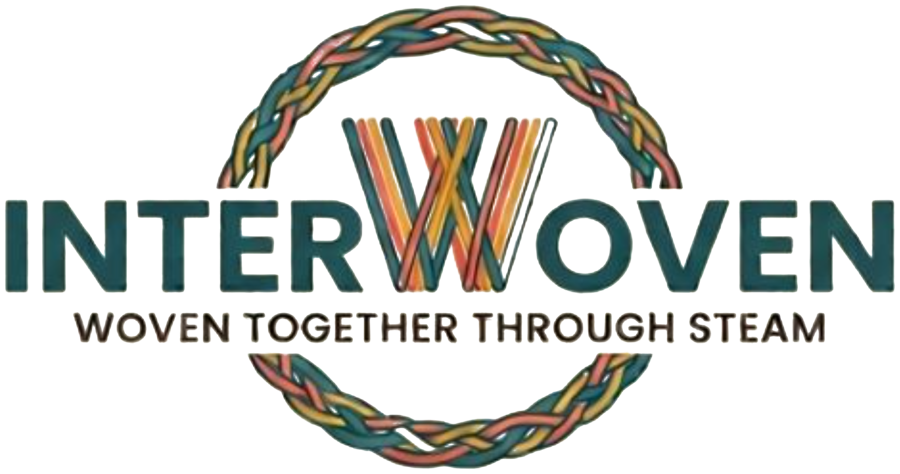 Interwoven logo